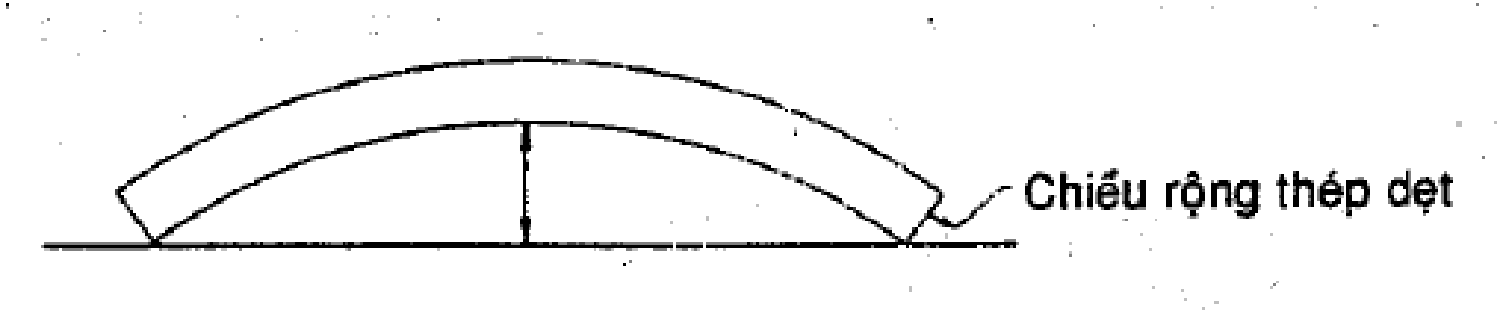 Hình ảnh MATH-0002