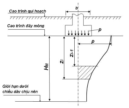 Hình ảnh MATH-0266