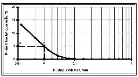 Hình ảnh MATH-0008