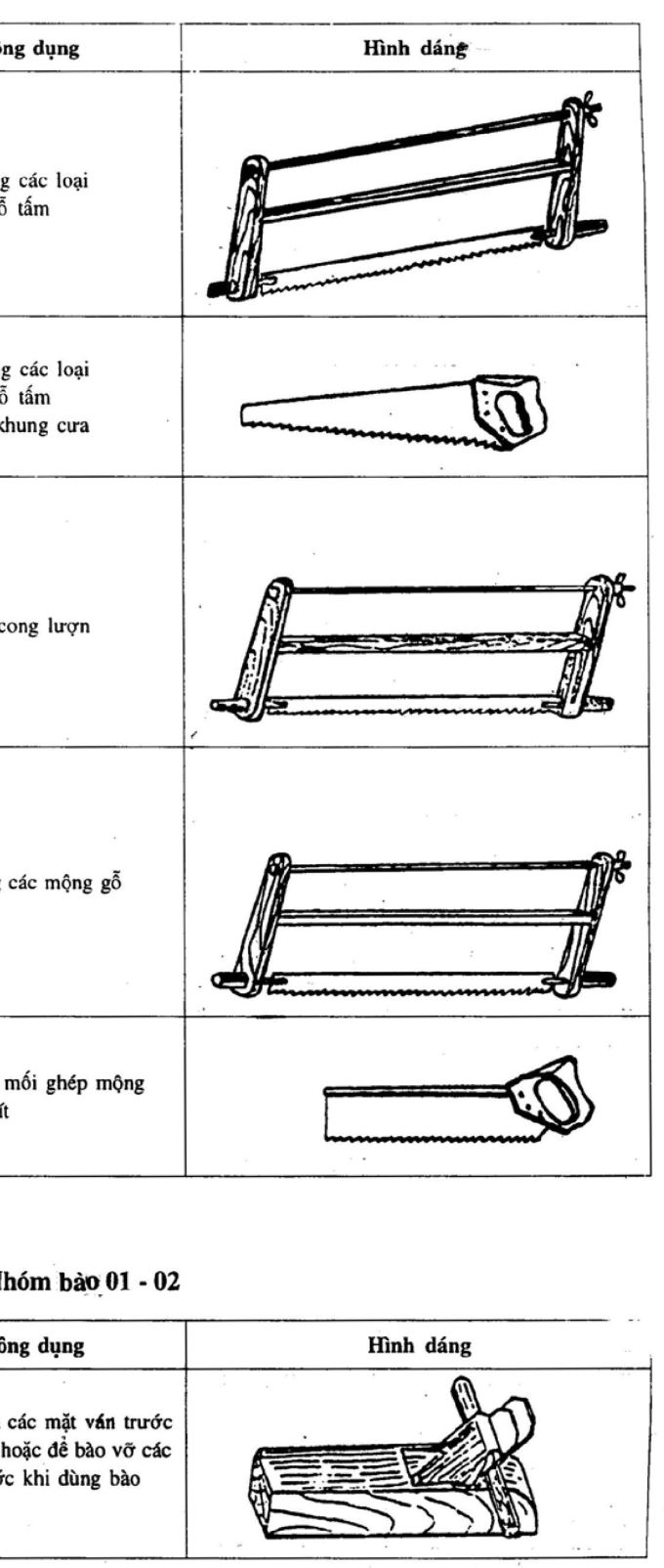 Hình kỹ thuật gốc — trang 2