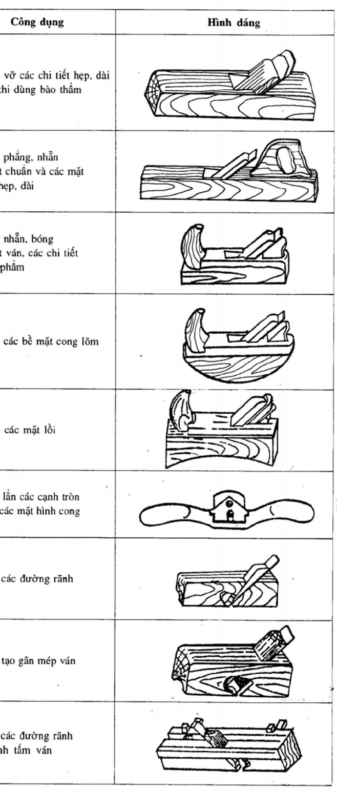 Hình kỹ thuật gốc — trang 3