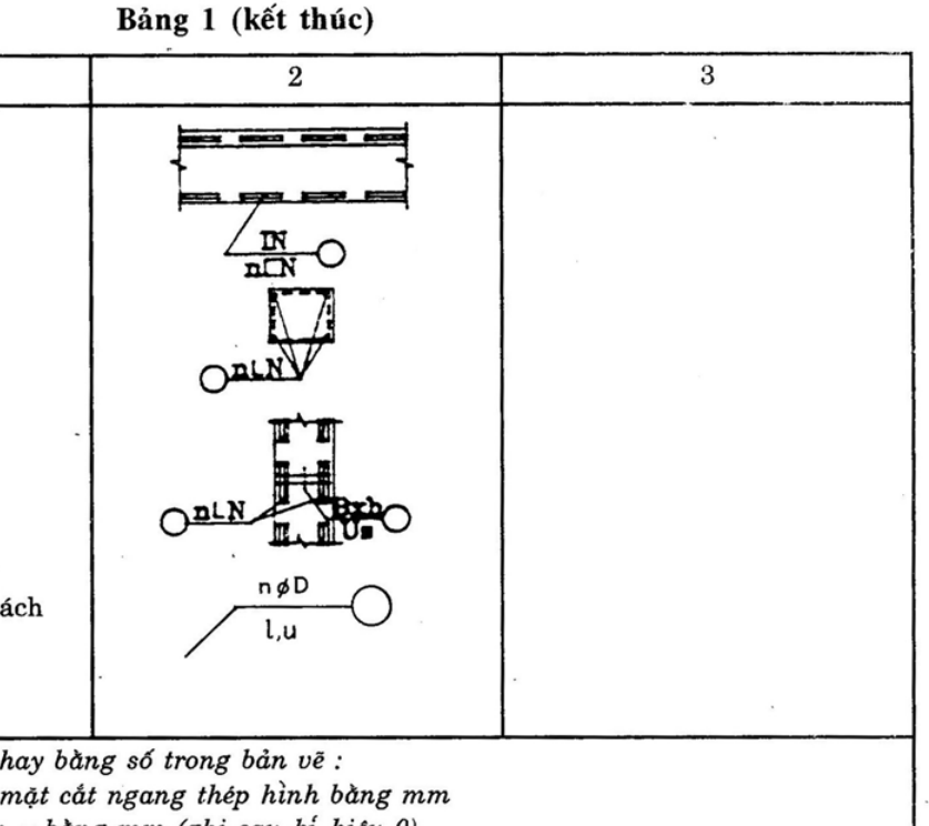 Hình kỹ thuật gốc — trang 4