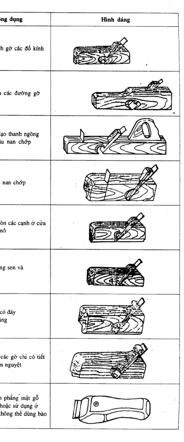 Hình kỹ thuật gốc — trang 4