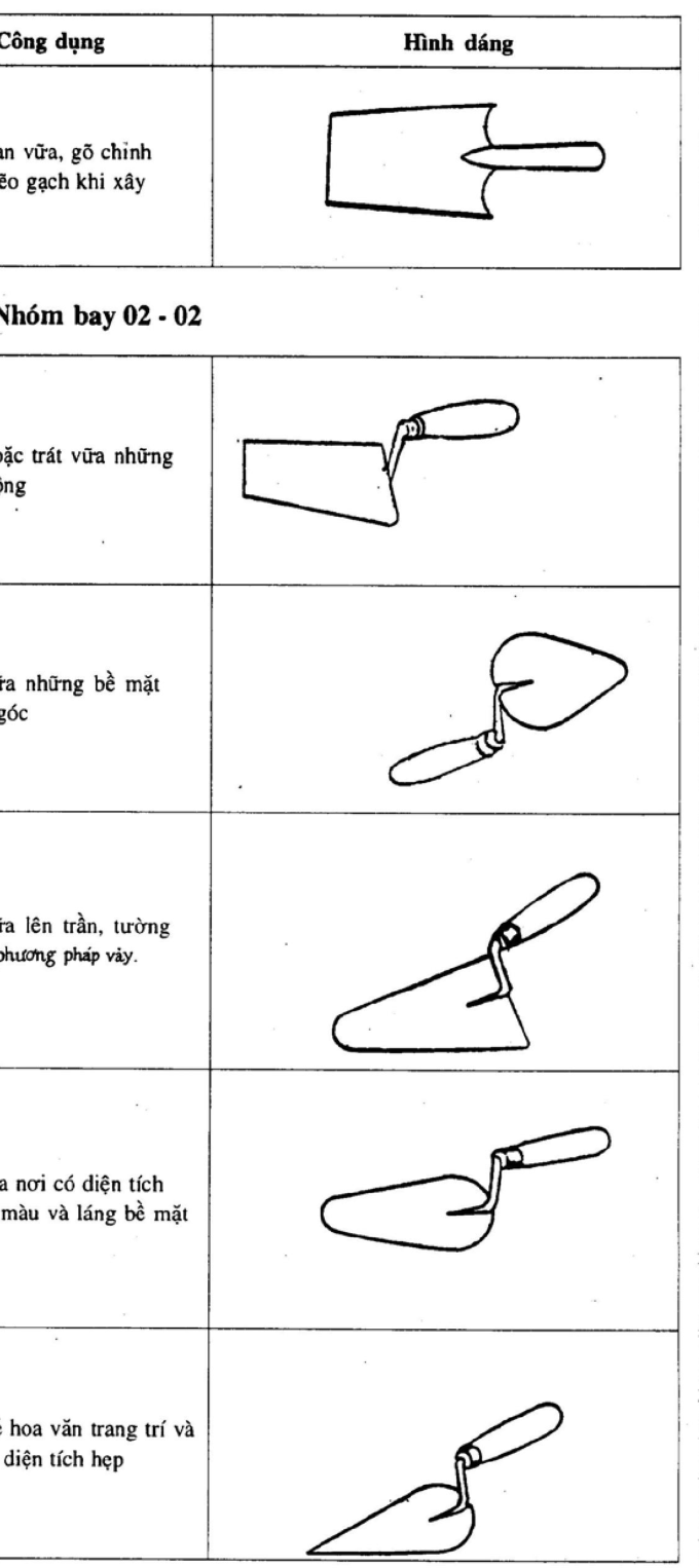 Hình kỹ thuật gốc — trang 11