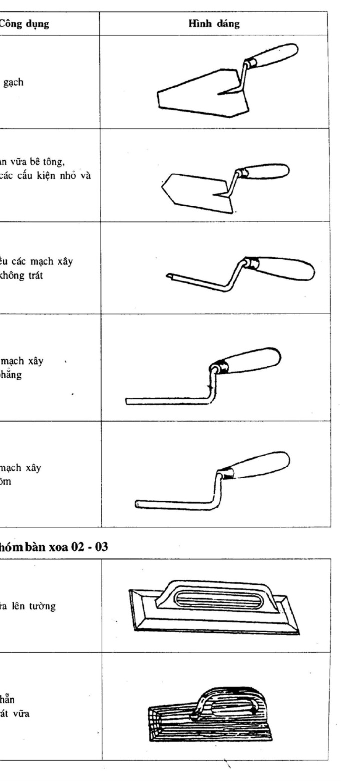 Hình kỹ thuật gốc — trang 12