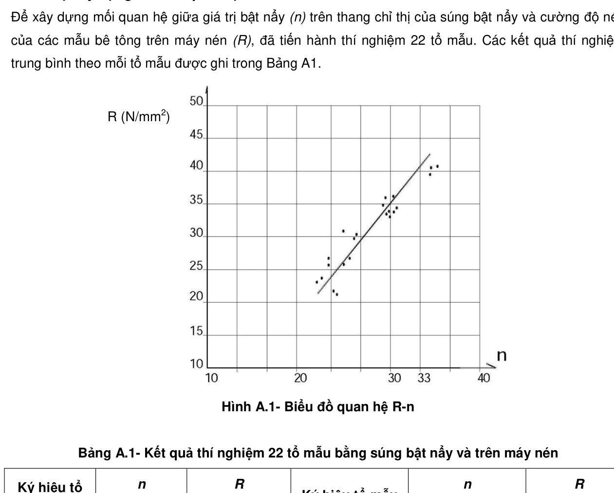Hình kỹ thuật gốc — trang 13