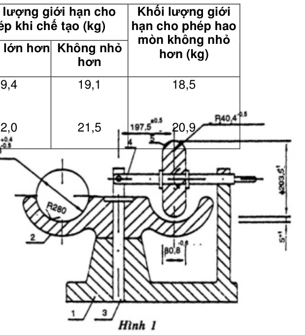 Hình kỹ thuật gốc — trang 2