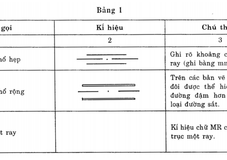 Hình kỹ thuật gốc — trang 2