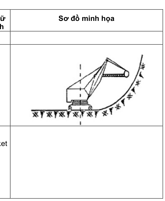 Hình kỹ thuật gốc — trang 2