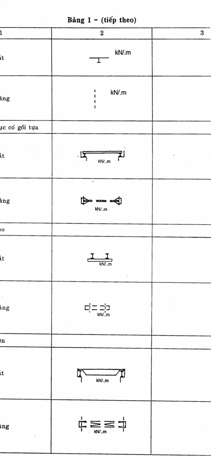 Hình kỹ thuật gốc — trang 3