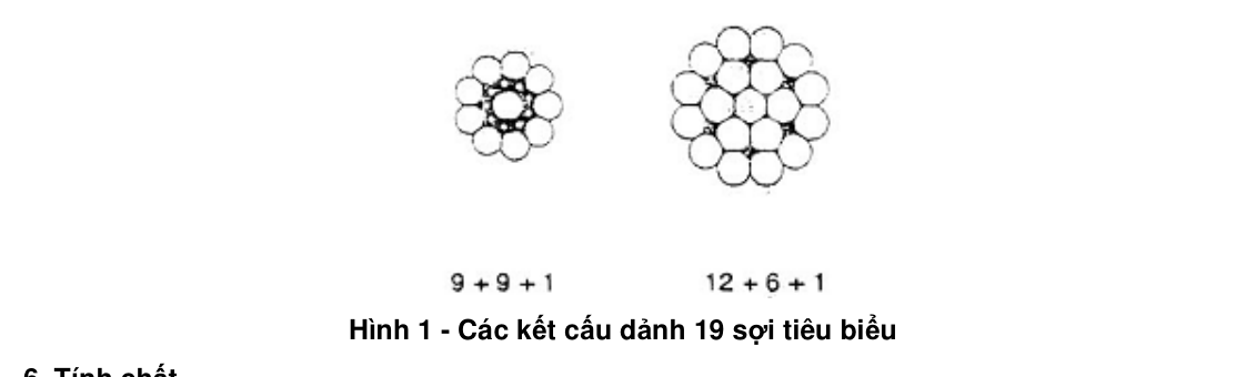 Hình kỹ thuật gốc — trang 3