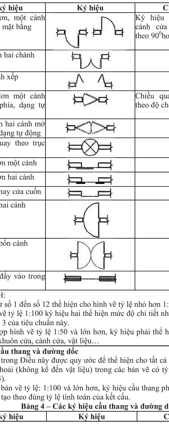 Hình kỹ thuật gốc — trang 4