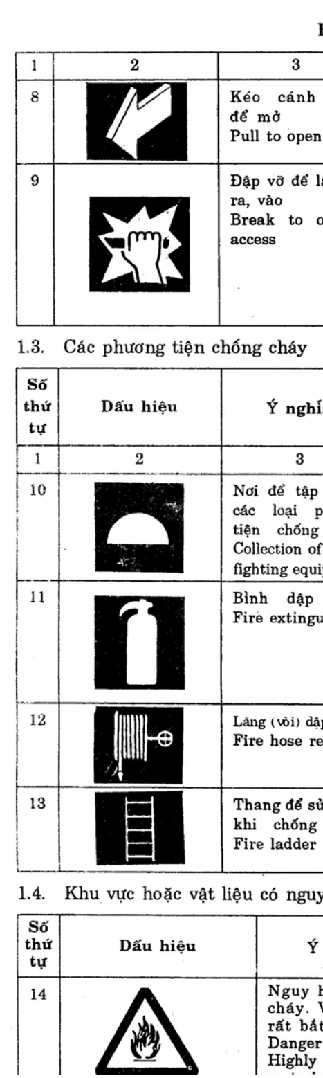 Hình kỹ thuật gốc — trang 5