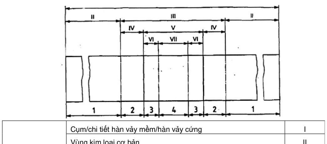 Hình kỹ thuật gốc — trang 5