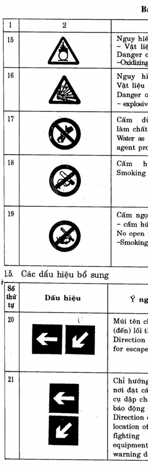 Hình kỹ thuật gốc — trang 6