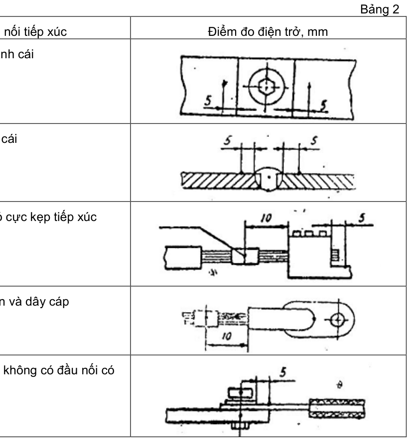 Hình kỹ thuật gốc — trang 6