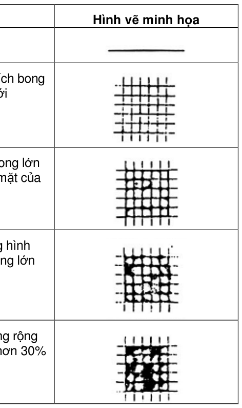 Hình kỹ thuật gốc — trang 6