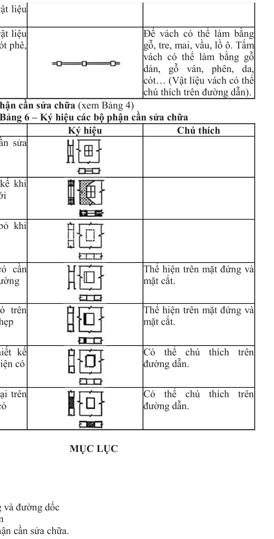 Hình kỹ thuật gốc — trang 6