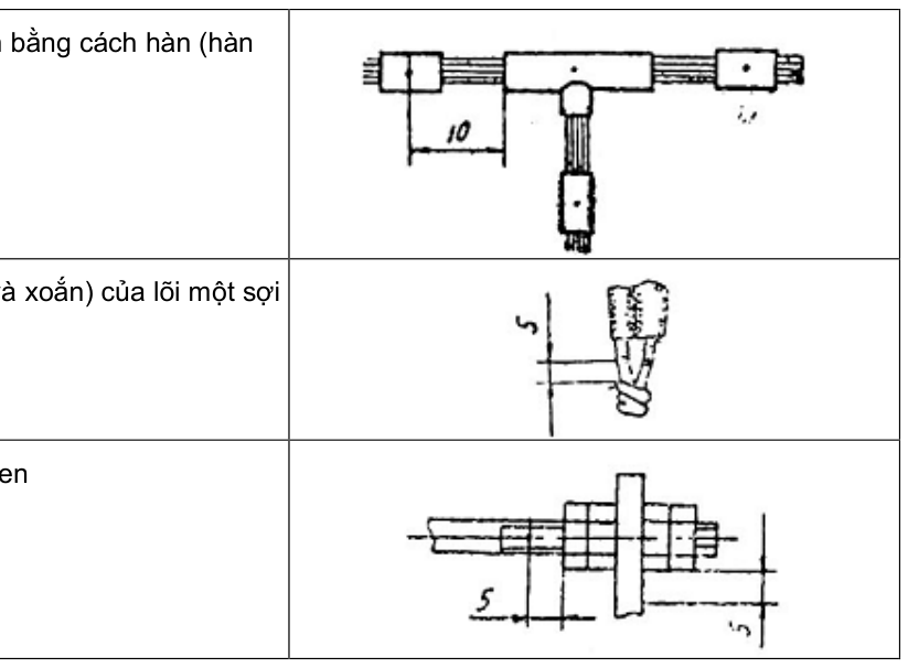 Hình kỹ thuật gốc — trang 7