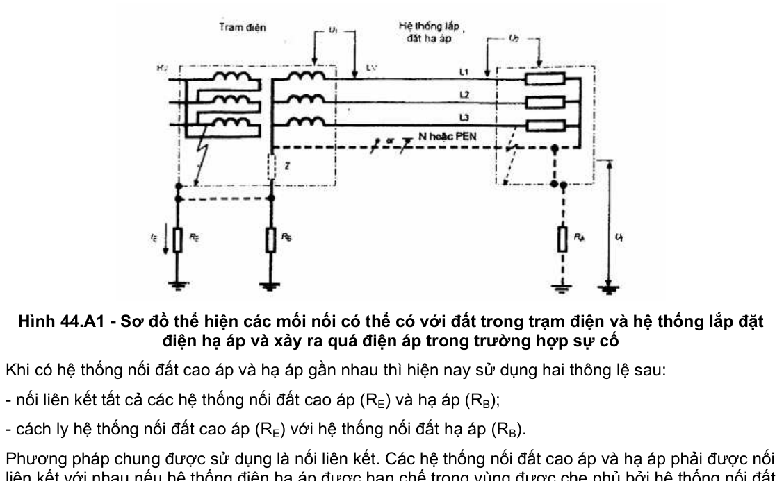 Hình kỹ thuật gốc — trang 7