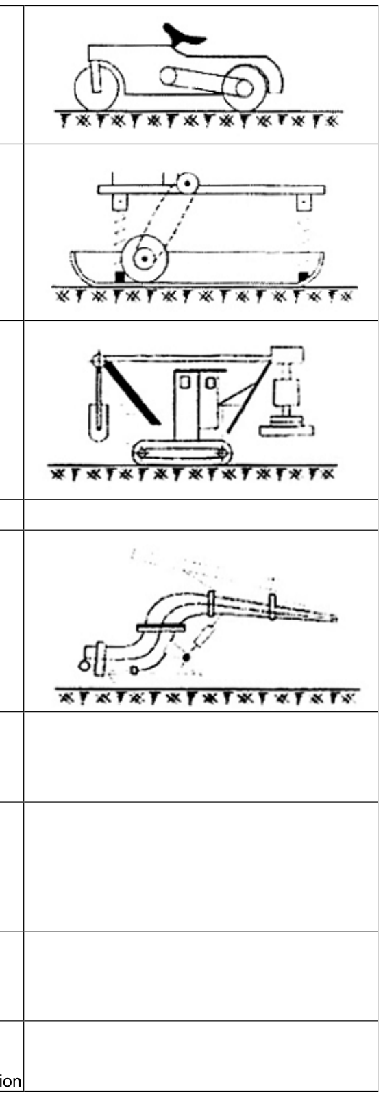 Hình kỹ thuật gốc — trang 10