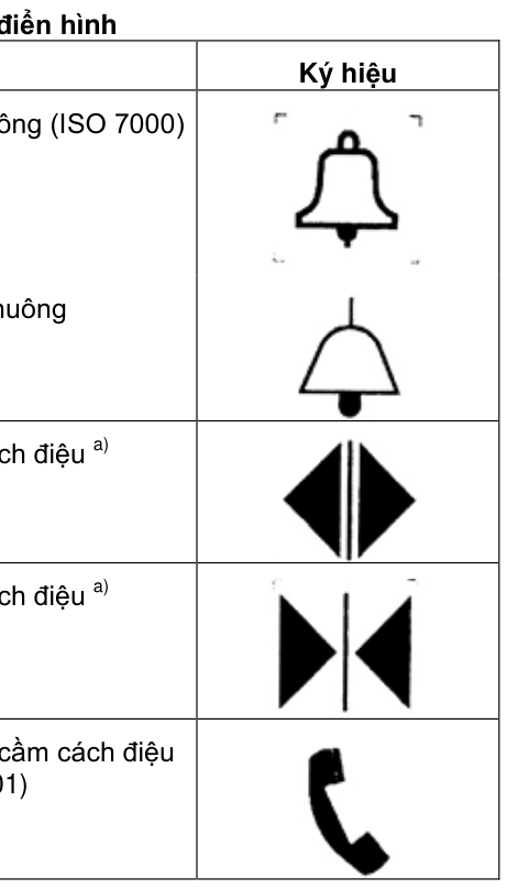 Hình kỹ thuật gốc — trang 15