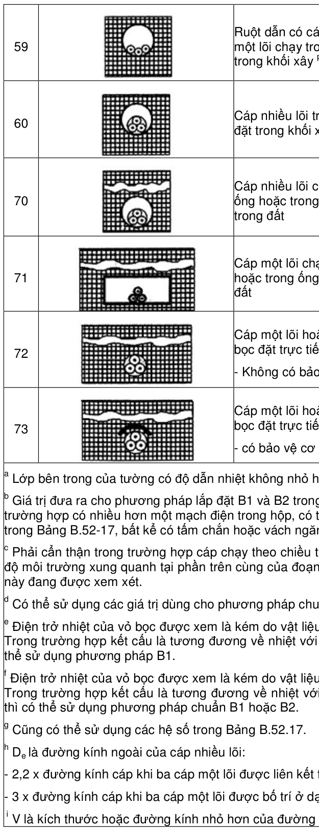 Hình kỹ thuật gốc — trang 29