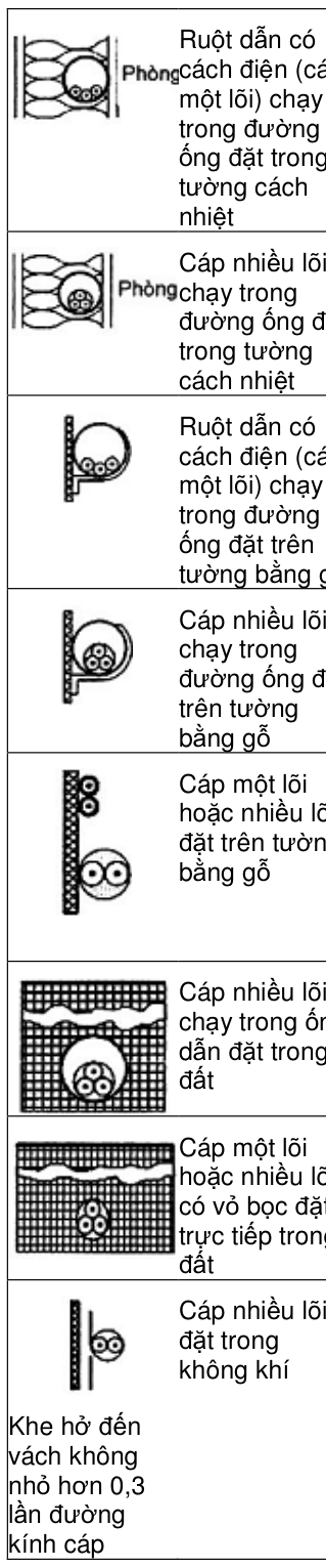 Hình kỹ thuật gốc — trang 35