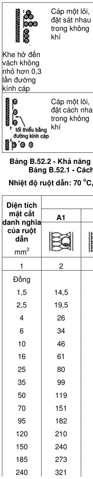 Hình kỹ thuật gốc — trang 36