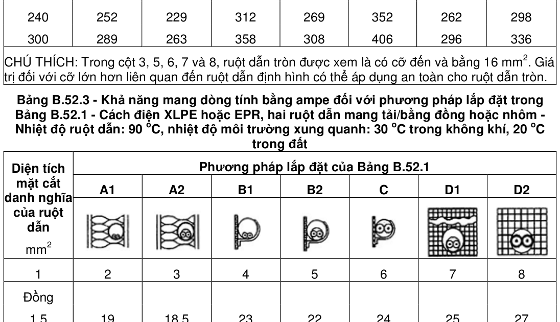Hình kỹ thuật gốc — trang 37