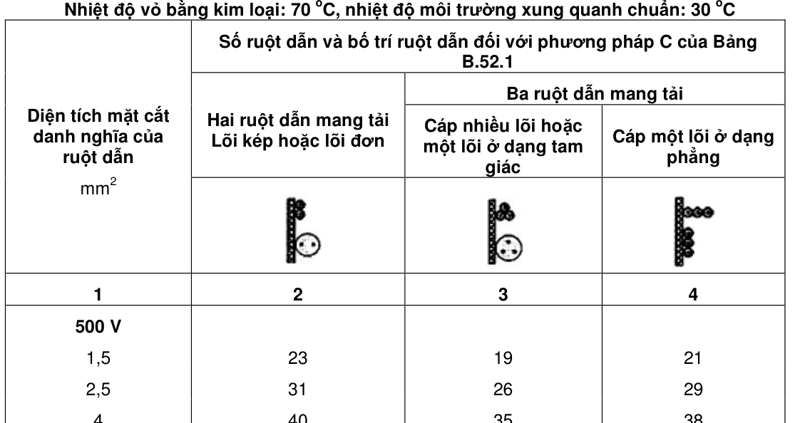 Hình kỹ thuật gốc — trang 41
