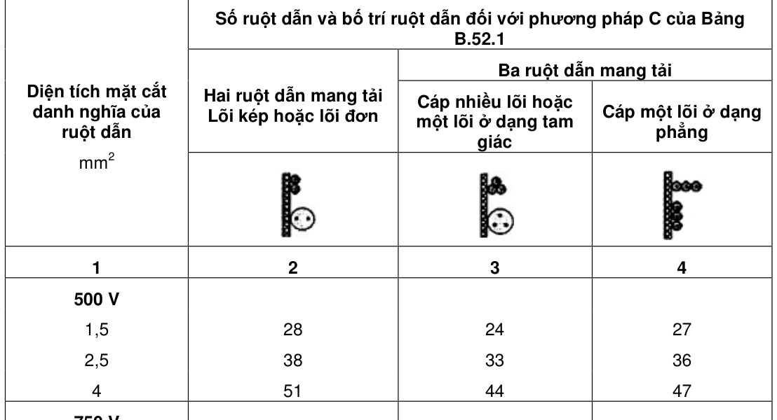 Hình kỹ thuật gốc — trang 42