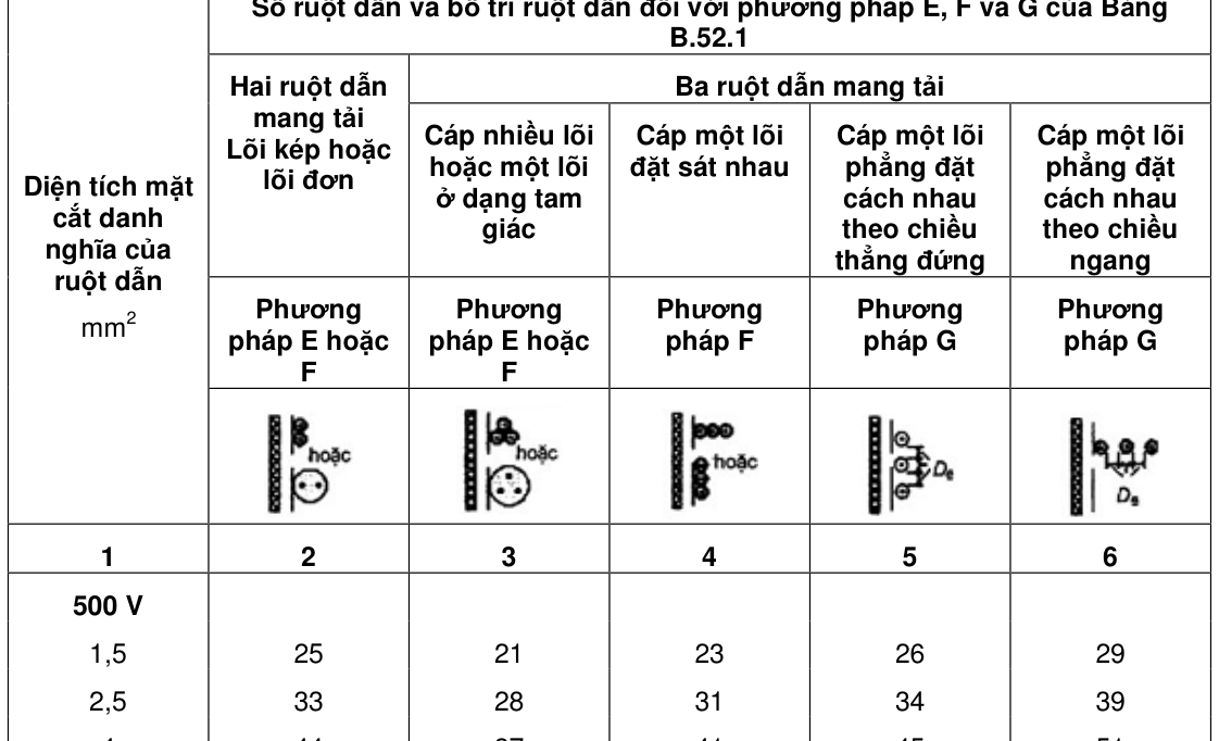 Hình kỹ thuật gốc — trang 43