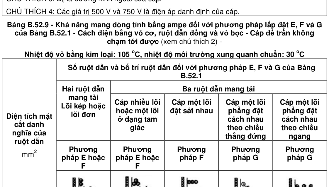 Hình kỹ thuật gốc — trang 44