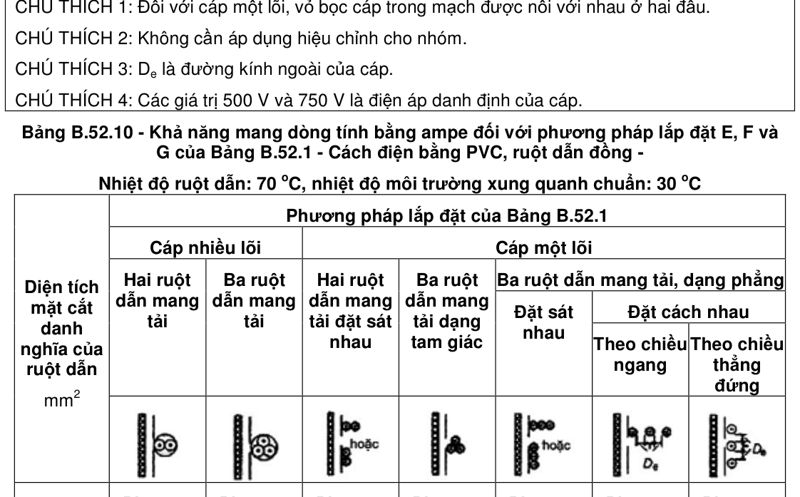 Hình kỹ thuật gốc — trang 45