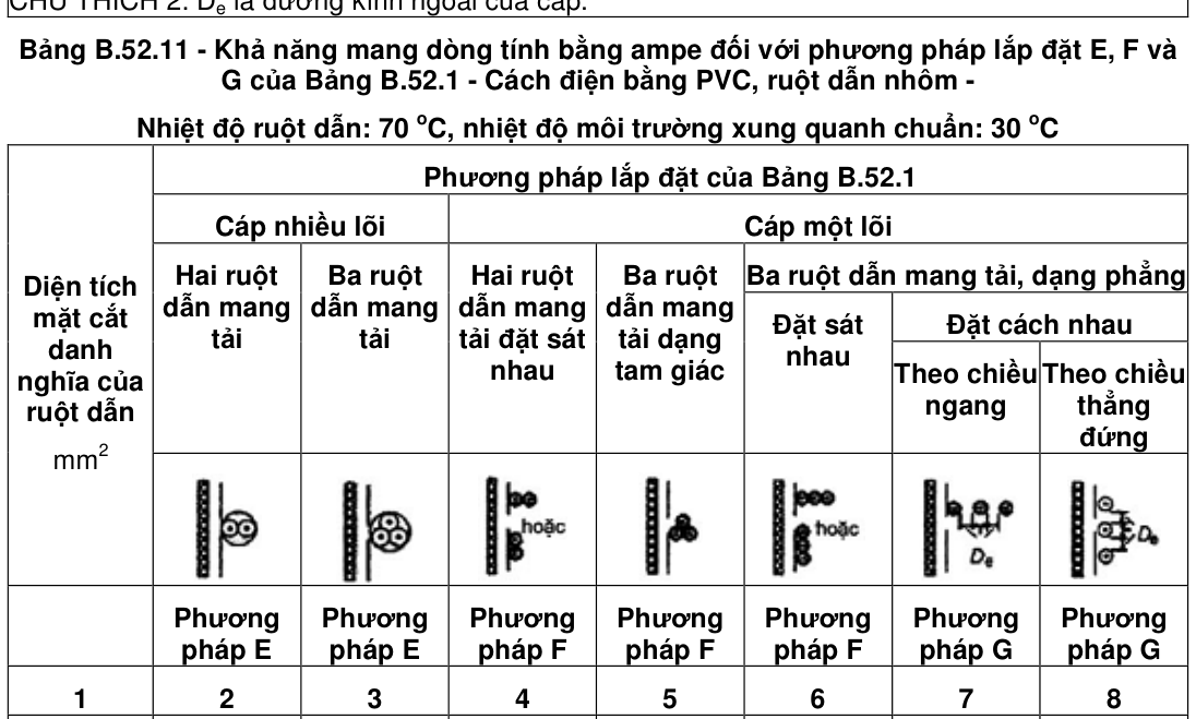 Hình kỹ thuật gốc — trang 46