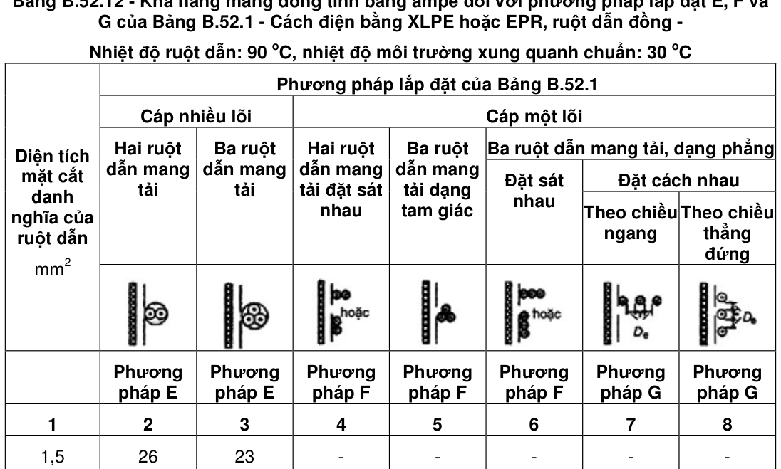Hình kỹ thuật gốc — trang 47