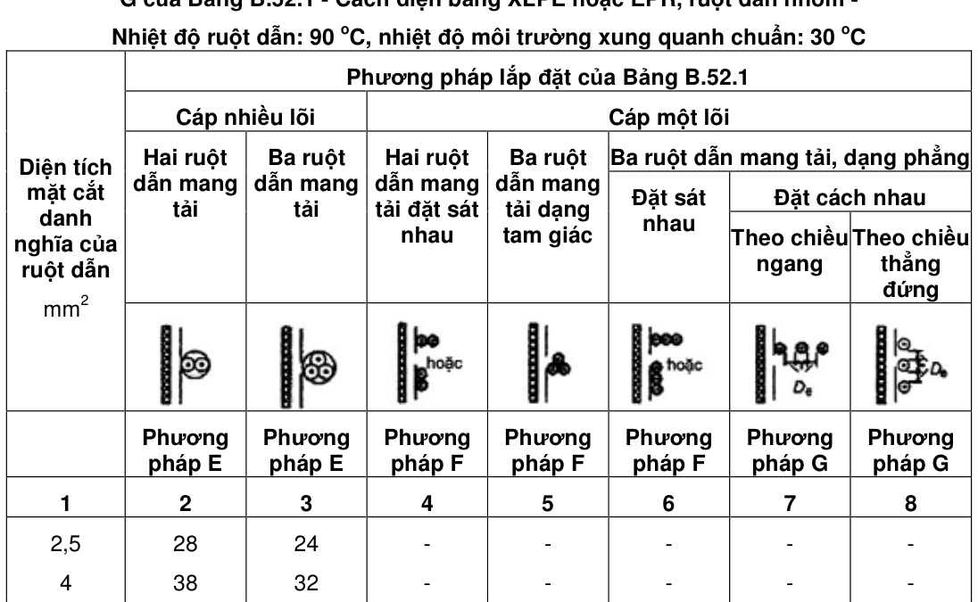 Hình kỹ thuật gốc — trang 48