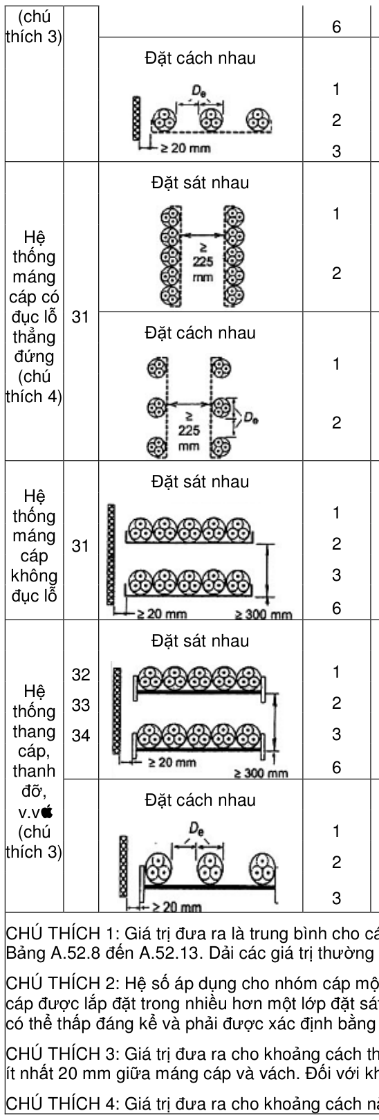 Hình kỹ thuật gốc — trang 55