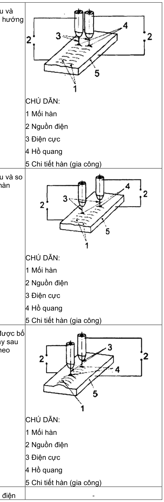 Hình kỹ thuật gốc — trang 56