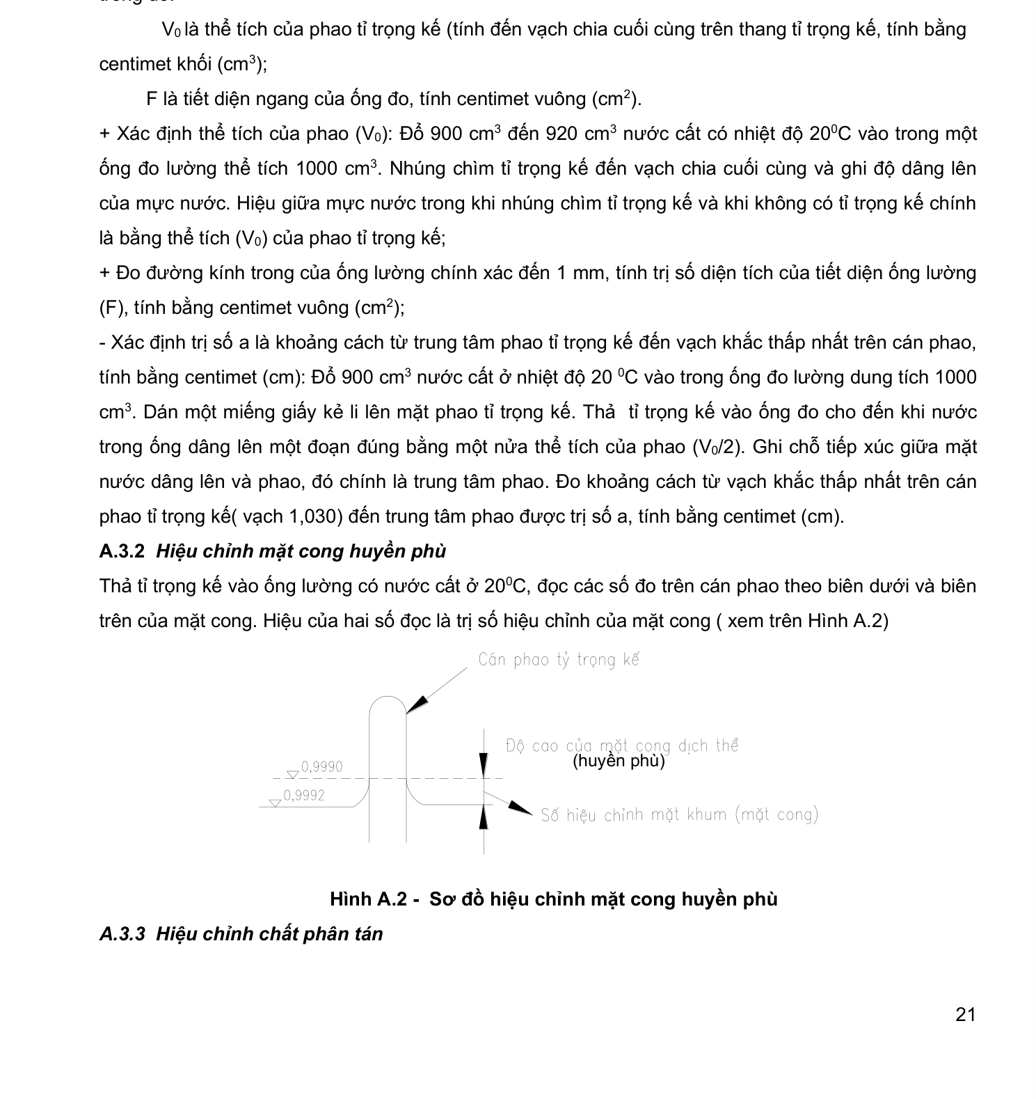 Hình kỹ thuật gốc — trang 21