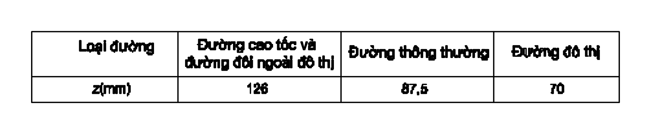 Hình kỹ thuật gốc — trang 229