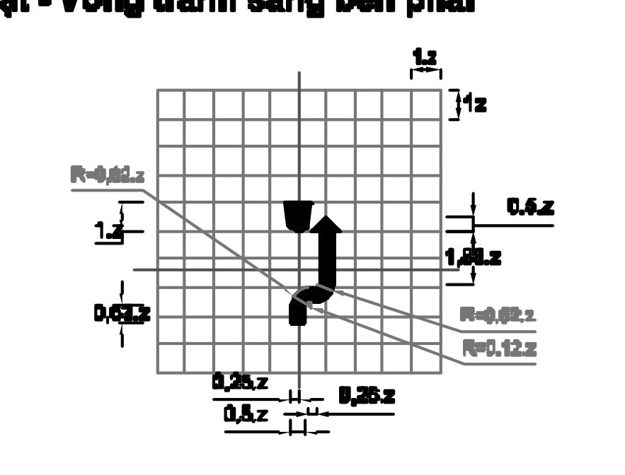 Hình kỹ thuật gốc — trang 264