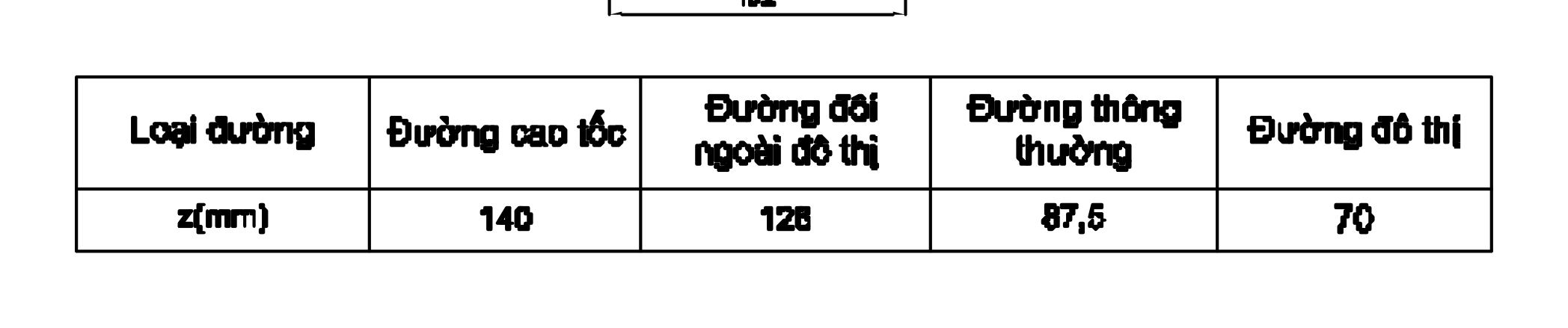 Hình kỹ thuật gốc — trang 265