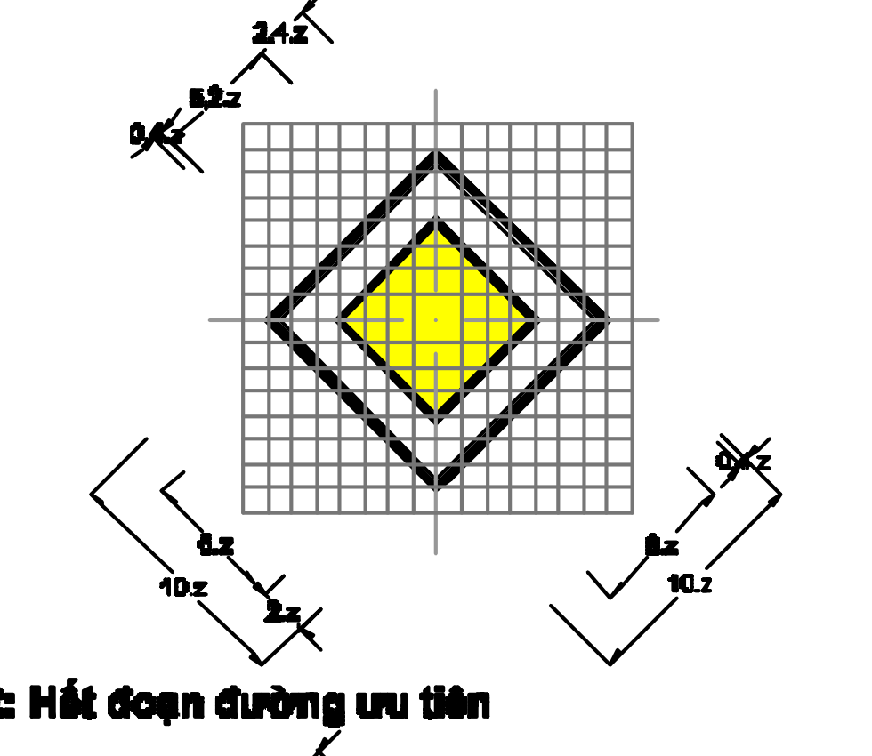 Hình kỹ thuật gốc — trang 293