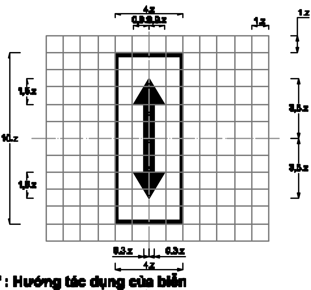Hình kỹ thuật gốc — trang 329
