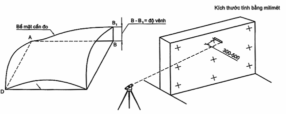 Hình ảnh MATH-0029