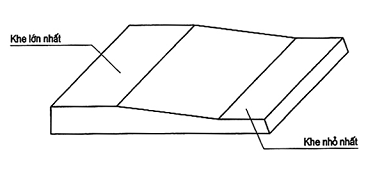 Hình ảnh MATH-0085