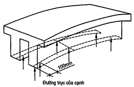 Hình ảnh MATH-0021
