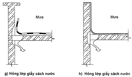 Hình ảnh MATH-0037